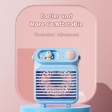  Quạt Làm Mát Để Bàn ROCK Doraemon Desktop Water Cooling Fan (6W, 4000mAh, 5H) - Cũ 