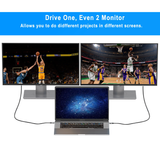  Cáp Chuyển C to HDMI MOKIN MOUC2601 4K@60Hz (1.8m) 
