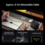  Trạm Sạc Để Bàn CUKTECH 15 140W (with USB-C Retractable Built-in Cable, 2*Type-C + 1*USB-A port, 15W Wireless Charging, 1.83″ TFT Display, Support Mi Turbo 120W) 