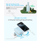  Pin Dự Phòng ANKER Zolo A1681C 20000mAh 45W (1*Type-C + 1*USB-A Port, With Dual Built-in Type-C Cable) 