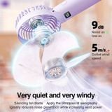  Quạt tuần hoàn tích điện mini cầm tay RTAKO BreezeFlow Y20 Foldable Circulation Fan (4W, 4800mAh, Pin Chờ 36H) - Cũ 