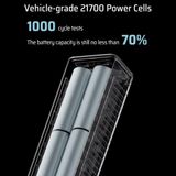  Pin Dự Phòng CUKTECH 15 20000mAh 150W (2*Type-C + 1*USB-A, Digital Display, Allowed on Flights) 