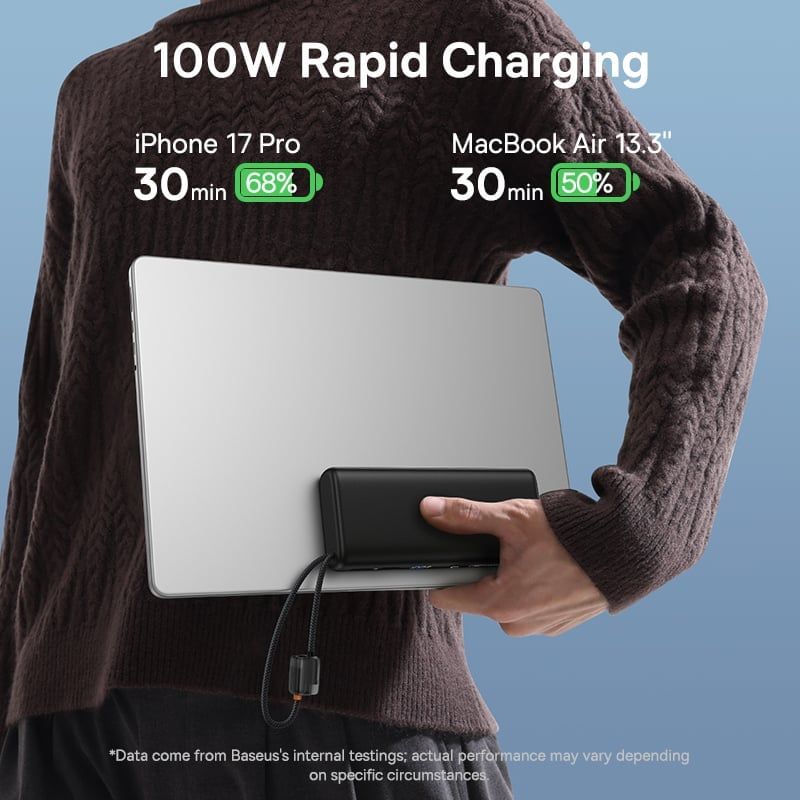  Pin Dự Phòng Baseus EnerFill FC41 20000mAh 100W (Digital Display, with Dual Built-in USB-C Cables, 1*Type-C + 1*USB-A port) 