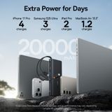  Pin Dự Phòng Baseus EnerFill FC41 20000mAh 100W (Digital Display, with Dual Built-in USB-C Cables, 1*Type-C + 1*USB-A port) 