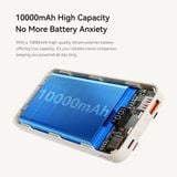  Pin Dự Phòng ROCK P65 10000mAh 22.5W (with Built-in Cables, Smart Digital Display) 