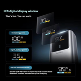  Pin Dự Phòng CUKTECH 10 Mini 10000mAh 55W (2*Type-C + 1*USB-A, LED Digital Display, Flight-approved) 