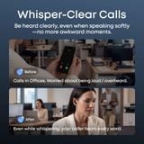  Tai Nghe Không Dây TWS SOUNDCORE Liberty 5 Pro (Bluetooth v6.1, 6.5H, Hi-Res Audio, ANKER Thus™ Al, Dolby Atmos, IP55, Adaptive ANC 4.0, ACAA, Wireless Charging) 