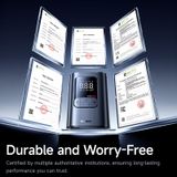  Máy Bơm Lốp Ô Tô Baseus GoTrip VA1 (19-Cylinder, Không Dây, 5000mAh, 5 Inflation Modes, ±0.05 BAR Pressure Accuracy, LED Tire Pressure Display, Auto Stop) 