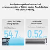  Pin Dự Phòng CUKTECH 15 Air 15000mAh 100W (2*Type-C + 1*USB-A, Smart TFT Display, Flight-approved) 