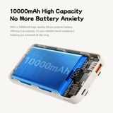  Pin Dự Phòng ROCK Crayon Shinchan P65 10000mAh 22.5W (with Built-in Cables, Smart Digital Display) 