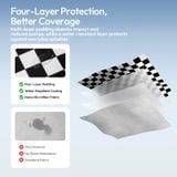  Ulanzi CA02 Water-Resistant Magic Camera Wrap for DSLR Mirrorless Cameras Tablets Flash Cloth Protective Cover Smartphones 
