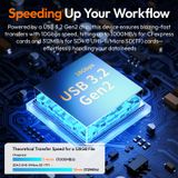  Ulanzi Card Reader MCR-01 CFE-A/SD or / MCR-02 CFE-B/SD Multifunctional 1000MB/s High-Speed Card Reader with Type-C Cable 