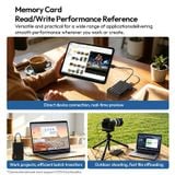 Ulanzi DC04 4-in-1 Card Reader for Micro SDXC CFexpress Type A / CFexpress Type B / SD / SDHC / SDXC micro SD(TF) / micro SDHC 
