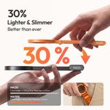  Ulanzi MA30S Carabiner Phone Stand Slim Version Dual-Sided Magnetic Handheld Desktop Stand Mode for Phone Outdoor Photography 