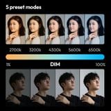  Ulanzi P40 Bi/P40 RGB 40W Video Light 14000Lux 37Wh with LED Display for Portrait Still Life Photography Shooting Light Painting 