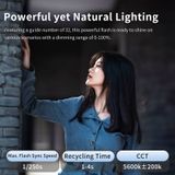  Ulanzi F32 Camera Speedlite TT-01 Wireless Flash Trigger for Street Snap Photograph for Sony Canon Nikon Fuji Olympus Pentax 