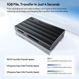  Ulanzi DC04 4-in-1 Card Reader for Micro SDXC CFexpress Type A / CFexpress Type B / SD / SDHC / SDXC micro SD(TF) / micro SDHC 