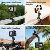  Kẹp Siêu Chắc 3 Chấu ULANZI CO78 (High Stability, for Edge Desk Banister Handlebars Branches Outdoor Shot with 1/4" Cold Shoe Mount) 