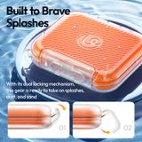  Ulanzi CCO1 Mini Memory Card Case for SD TF CFA Cards Protable with Silicone Insert 