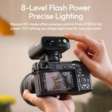  Ulanzi FT16 TTL Camera Flash LED Light GN16 High-Power Flash 6800K for Sony Camera Night Streets Indoor Portraits Life Shots 