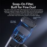  Ulanzi AD02 STORM Electric Air Duster II Powerful Blower for Camera Computer Keyboard Pet House Car Interior Photograph Tools 