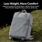  Ulanzi F08 Lightweight Travel Backpack for Sony Nikon Canon DSLR Digital Camera Lens Laptops with Divider Outdoor Photograph Bag 