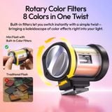  Ulanzi KL01 Mini Camera Flash with Built-In Color Filters GN10 Flash for Canon Nikon Pentax Fujifilm Olympus DSLR Bright Natural 