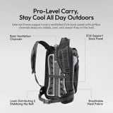  Ulanzi TP01 Travel Photography Backpack 25L Built for Outdoor Creators Adventure Casual Hiking for Action Camera Livestreaming 
