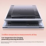 Pin Dự Phòng Kèm 2 Cáp Type-C ANKER A110L 10000mAh 35W (1*Type-C + 1*USB-A port, Digital Display) 