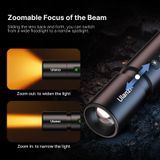  Ulanzi LM07 Videography Flashlight 2000-8000K Dimmable Brightness Outdoor Photography Light with Type-C Charging Waterproof 