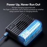  Ulanzi LE20 20W RGB Pocket Light Full Color CRI 95+ with Type-C Charging for Portrait Food Still Life Photography Video Light 