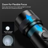  Ulanzi LM01 Photography Flashligh 10W RGB 20 Unique Gobos for Portrait Livestream Vlog Shots Video Recording Product Photography 