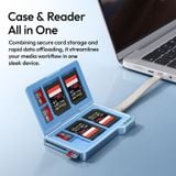  Ulanzi DC01 2-in-1 Portable Memory Card Case Dual-Slot 10Gbps with USB 3.1 controller for UHS-II / SD 4.0 Card for SD TF Cards 