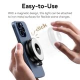  Đèn Chiếu Sáng Từ Tính ULANZI LM19 (400mAh, 101Lux, CRI 95+, Bi-Color, 8500K, >180° Flip Design) 