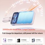  Pin Dự Phòng Kèm 2 Cáp Type-C ANKER A110L 10000mAh 35W (1*Type-C + 1*USB-A port, Digital Display) 
