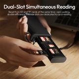  Ulanzi CR2 All-in-One Card Case Multi-Slot Storage for SD/TF Cards 5Gbps USB 3.1 Card Reader for Smartphone Drone Action Camera 