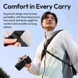  Ulanzi SU02 13L Crossbody Camera Bag with Removable Divider for Cameras Lenses Laptops Travel Shoulder Handheld Luggage Sleeve 