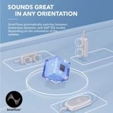  Loa Di Động Bluetooth SOUNDCORE Motion 300 30W (Bluetooth v5.3, 13H, TWS, Hi-Res Audio, ACC LC, SmartTune) 