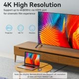  HUB Mở Rộng Kết Nối Đa Năng 6-in-1 VENTION TOO (C to 1*HDMI4K@30Hz + 3*USB 3.0+ 1*SD/TF) 