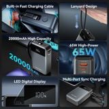  Pin Dự Phòng Kèm Cáp Type-C VENTION FHY 20000mAh 65W (1*Type-C + 1*USB-A port, Digital Display) 