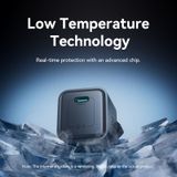 Củ Sạc Nhanh VENTION FEV 20W (1*Type-C port, GaNDash) 