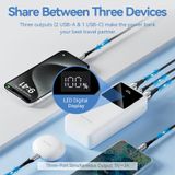  Pin Dự Phòng VENTION FHM 30000mAh 22.5W (1*Type-C + 2*USB-A port, Digital Display) 
