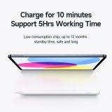  Bút Cảm Ứng MCDODO PN-308 (Universal Edition, support iPad/Windows/Android, ZERO Delay, High Sensitivity, Smooth Writing, Magnetic Adsorption With Pad) 