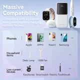  Pin Dự Phòng VENTION FHO 10000mAh 22.5W (With Type-C + Lightning Cable, Digital Display, 1*Type-C + 2*USB-A Port, Micro-USB Input Port) 