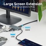  HUB Mở Rộng Kết Nối Đa Năng 6-in-1 VENTION TOO (C to 1*HDMI4K@30Hz + 3*USB 3.0+ 1*SD/TF) 
