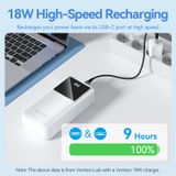  Pin Dự Phòng VENTION FHM 30000mAh 22.5W (1*Type-C + 2*USB-A port, Digital Display) 