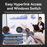 Bút Trình Chiếu Thông Minh VENTION KQI (Red Laser Pointer, 100m Stable Connection, 2.4G, Easy Hyperlink Access and Windows Switch, Seamless Page Navigation) 