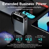  Pin Dự Phòng Kèm Cáp Type-C VENTION FHY 20000mAh 65W (1*Type-C + 1*USB-A port, Digital Display) 