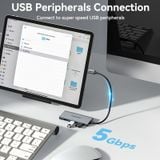  HUB Mở Rộng Kết Nối Đa Năng 6-in-1 VENTION TOO (C to 1*HDMI4K@30Hz + 3*USB 3.0+ 1*SD/TF) 