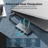  HUB Mở Rộng Kết Nối Đa Năng 6-in-1 VENTION TOO (C to 1*HDMI4K@30Hz + 3*USB 3.0+ 1*SD/TF) 